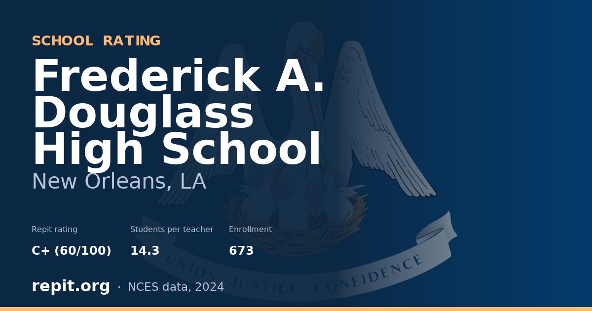 Frederick A. Douglass High School, New Orleans, LA — Repit school rating C+ (60/100)
