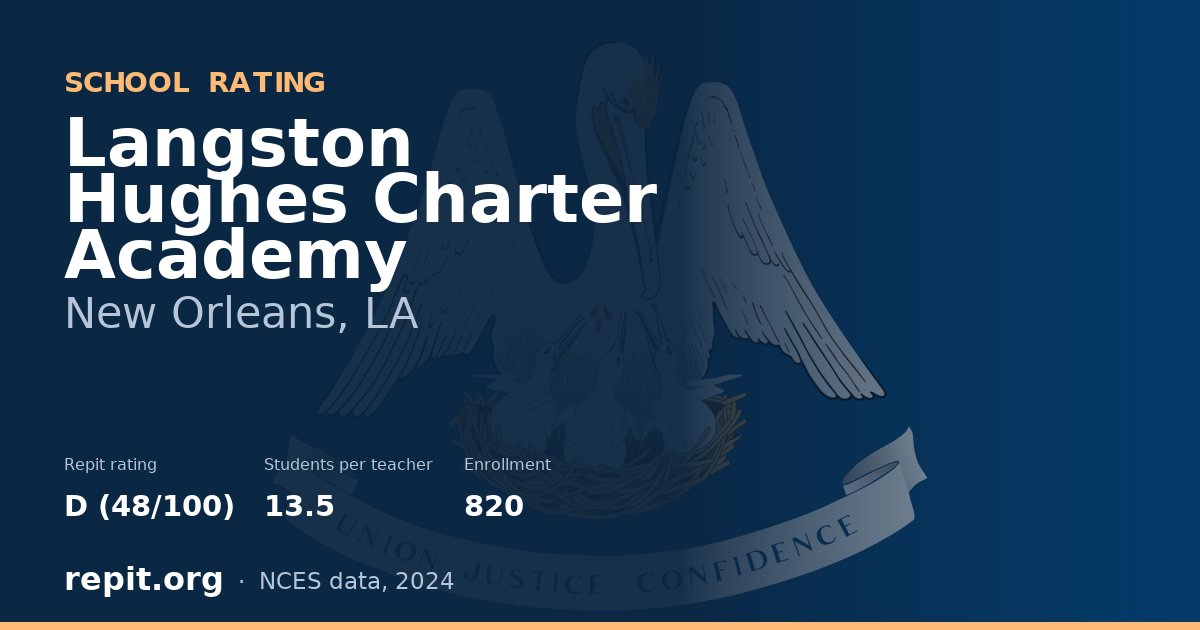 Langston Hughes Charter Academy, New Orleans, LA — Repit school rating D (48/100)