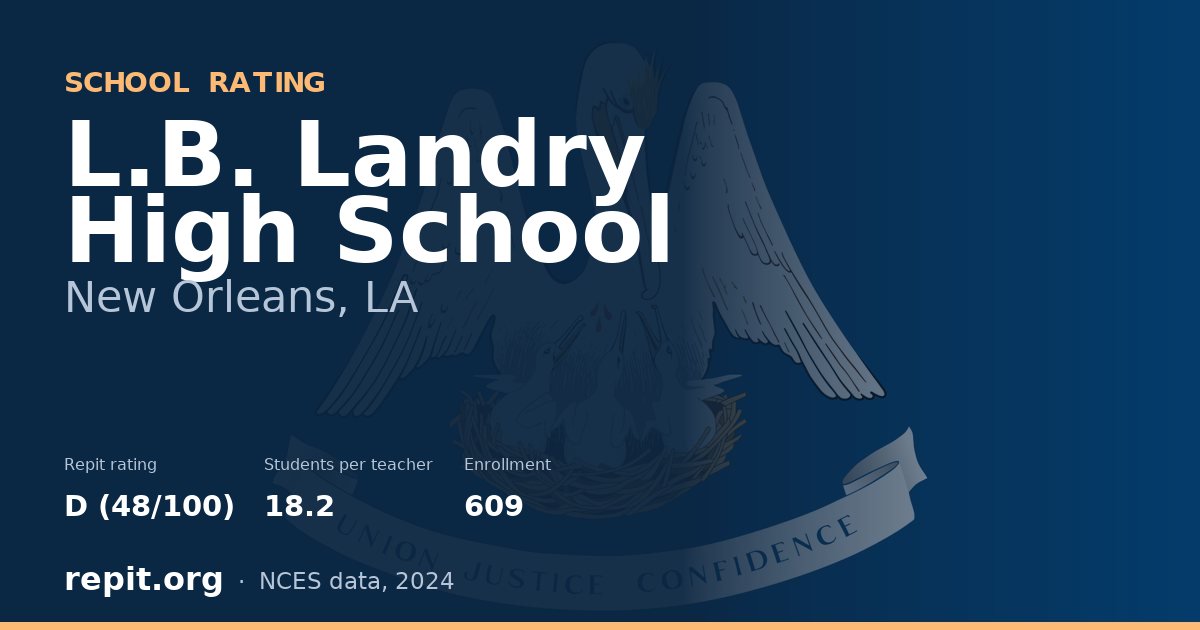 L.B. Landry High School, New Orleans, LA — Repit school rating D (48/100)