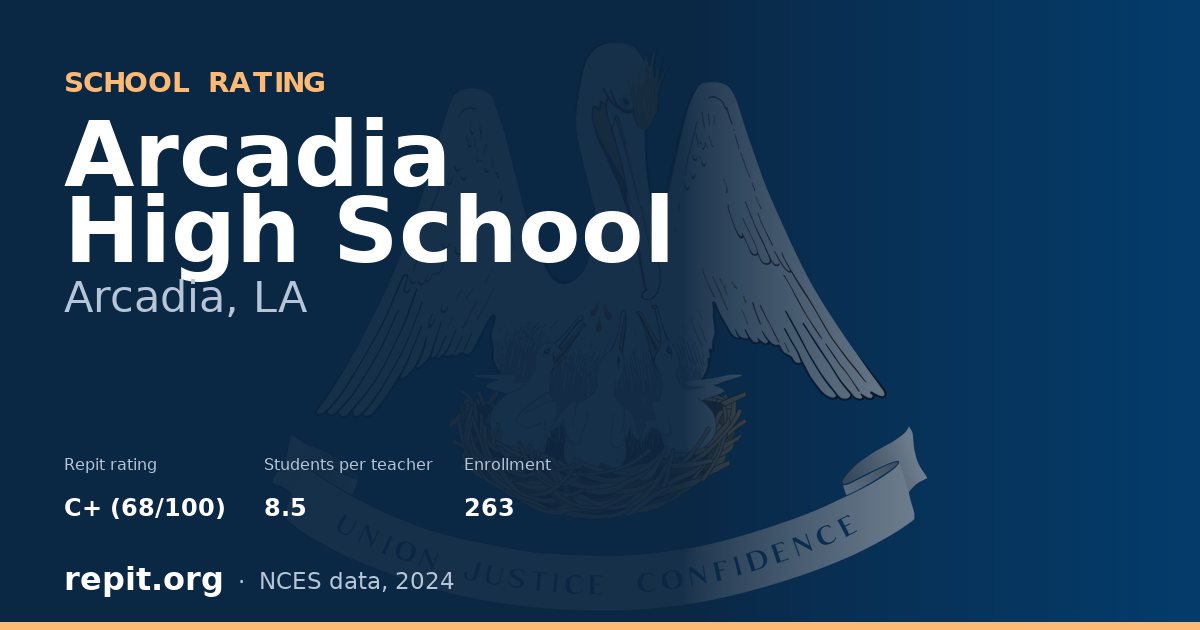 Arcadia High School, Arcadia, LA — Repit school rating C+ (68/100)