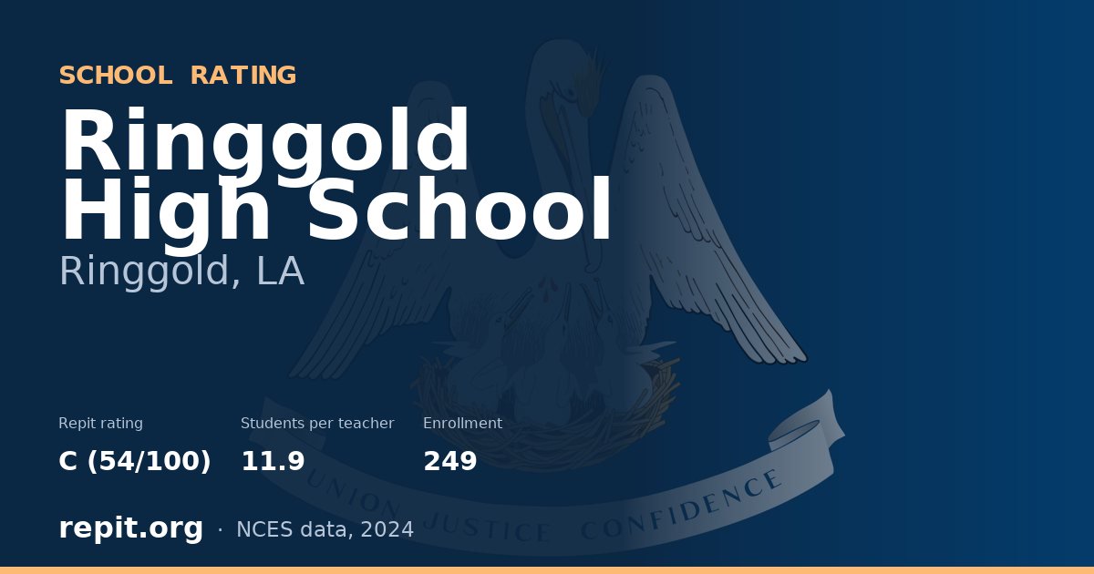 Ringgold High School, Ringgold, LA — Repit school rating C (54/100)