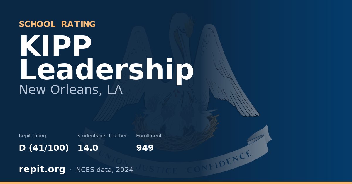 KIPP Leadership, New Orleans, LA — Repit school rating D (41/100)