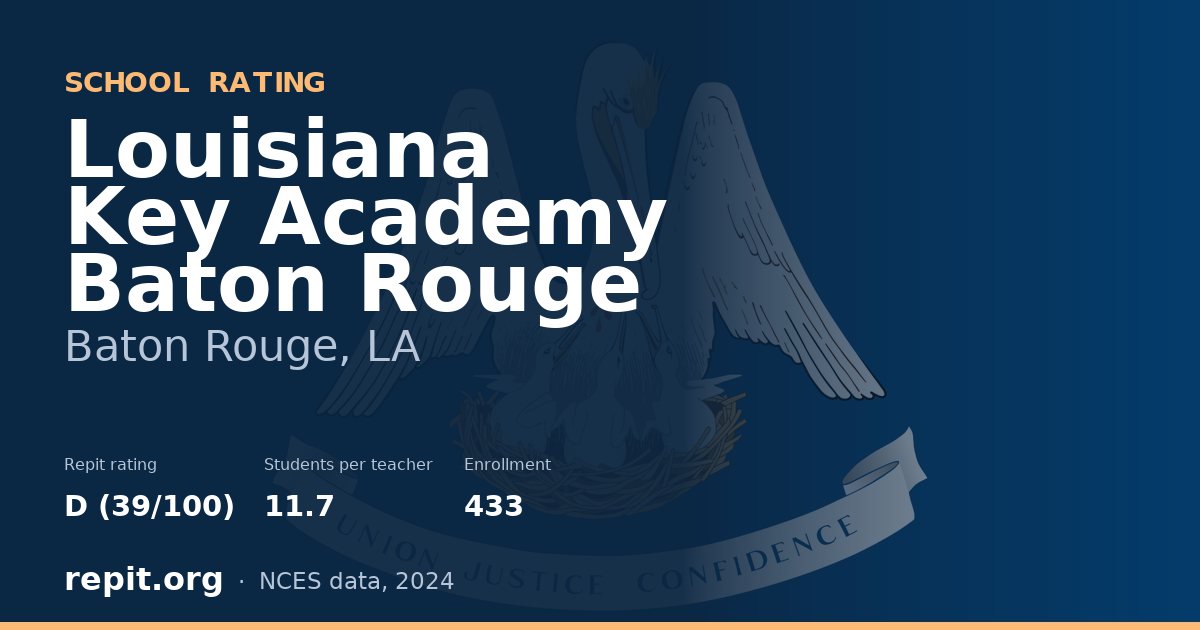 Louisiana Key Academy Baton Rouge, Baton Rouge, LA — Repit school rating D (39/100)