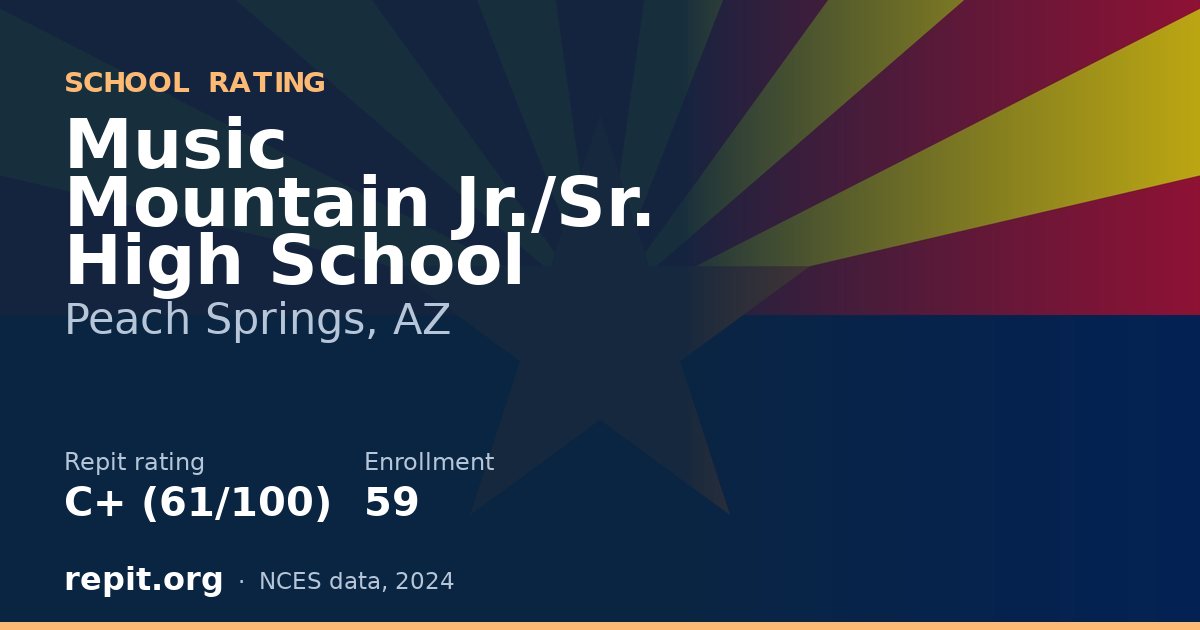 Music Mountain Jr./Sr. High School, Peach Springs, AZ — Repit school rating C+ (61/100)