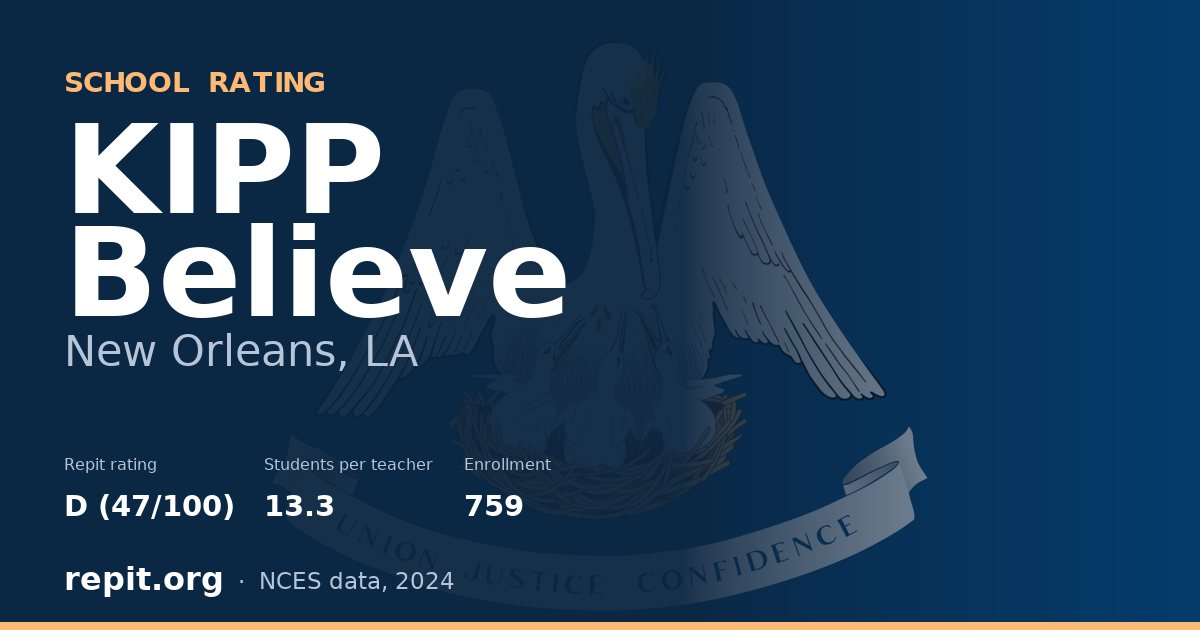 KIPP Believe, New Orleans, LA — Repit school rating D (47/100)