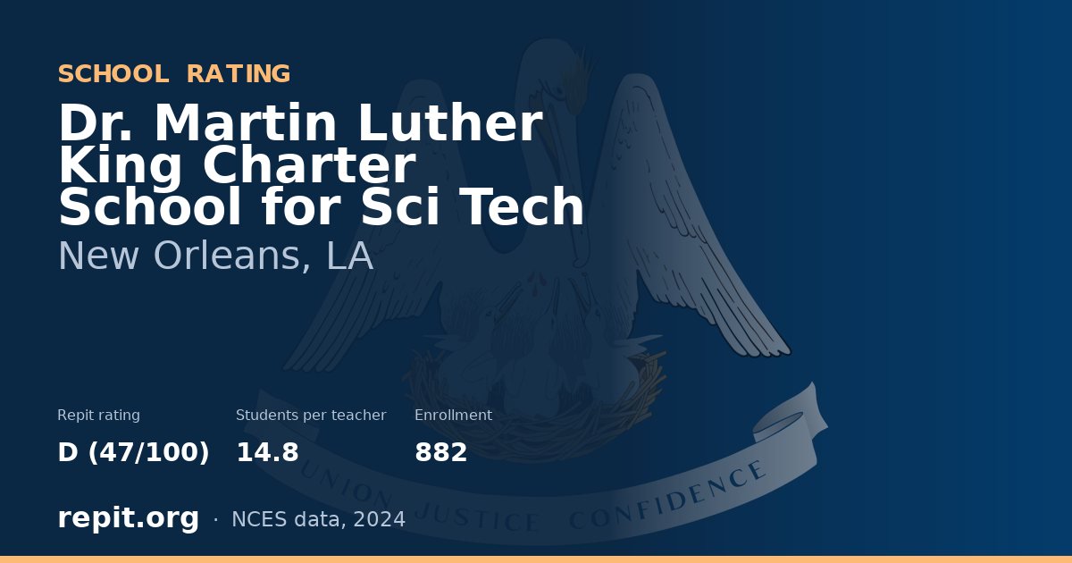 Dr. Martin Luther King Charter School for Sci Tech, New Orleans, LA — Repit school rating D (47/100)