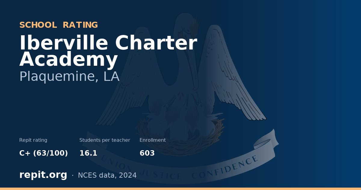Iberville Charter Academy, Plaquemine, LA — Repit school rating C+ (63/100)