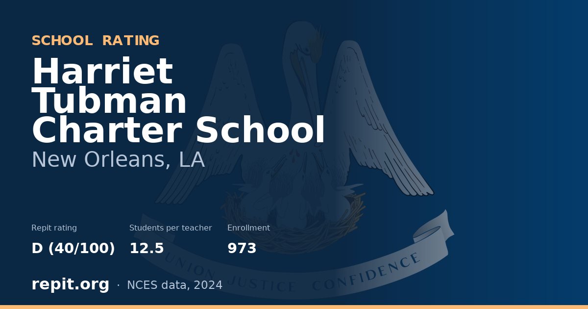 Harriet Tubman Charter School, New Orleans, LA — Repit school rating D (40/100)