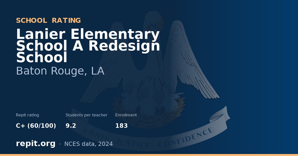 Lanier Elementary School A Redesign School, Baton Rouge, LA — Repit school rating C+ (60/100)
