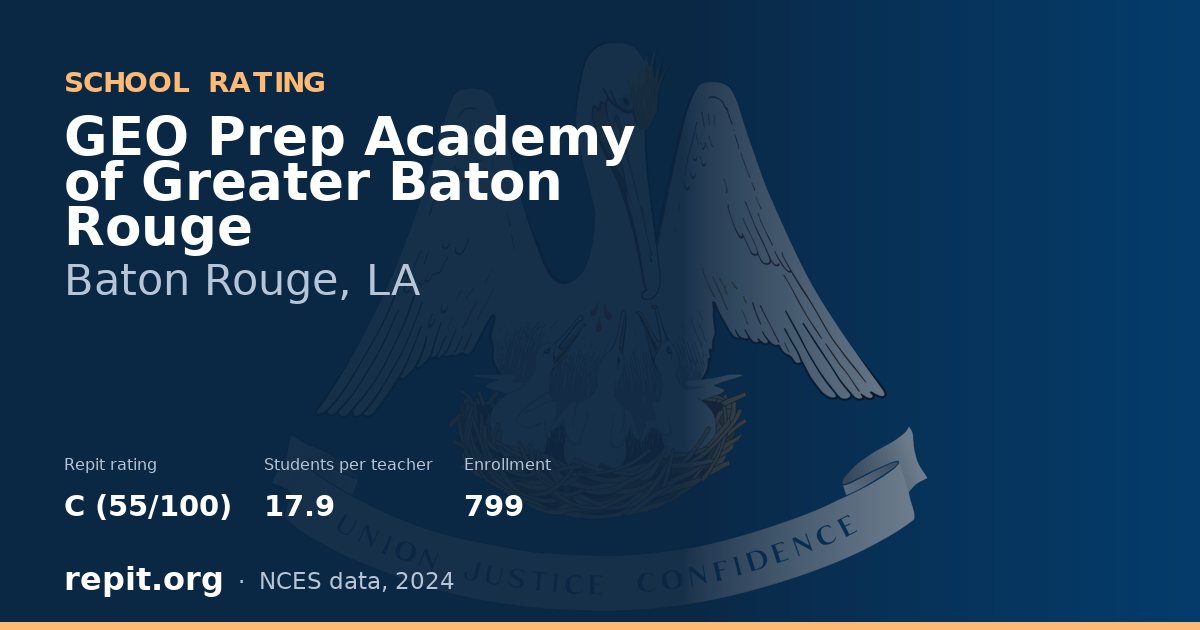 GEO Prep Academy of Greater Baton Rouge, Baton Rouge, LA — Repit school rating C (55/100)