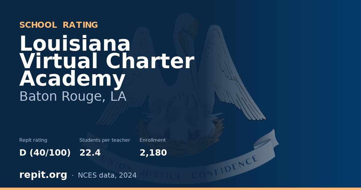Louisiana Virtual Charter Academy, Baton Rouge, LA — Repit school rating D (40/100)