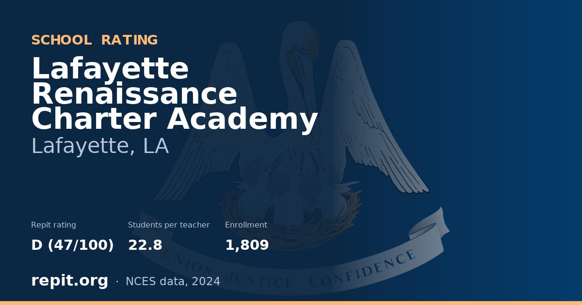 Lafayette Renaissance Charter Academy, Lafayette, LA — Repit school rating D (47/100)