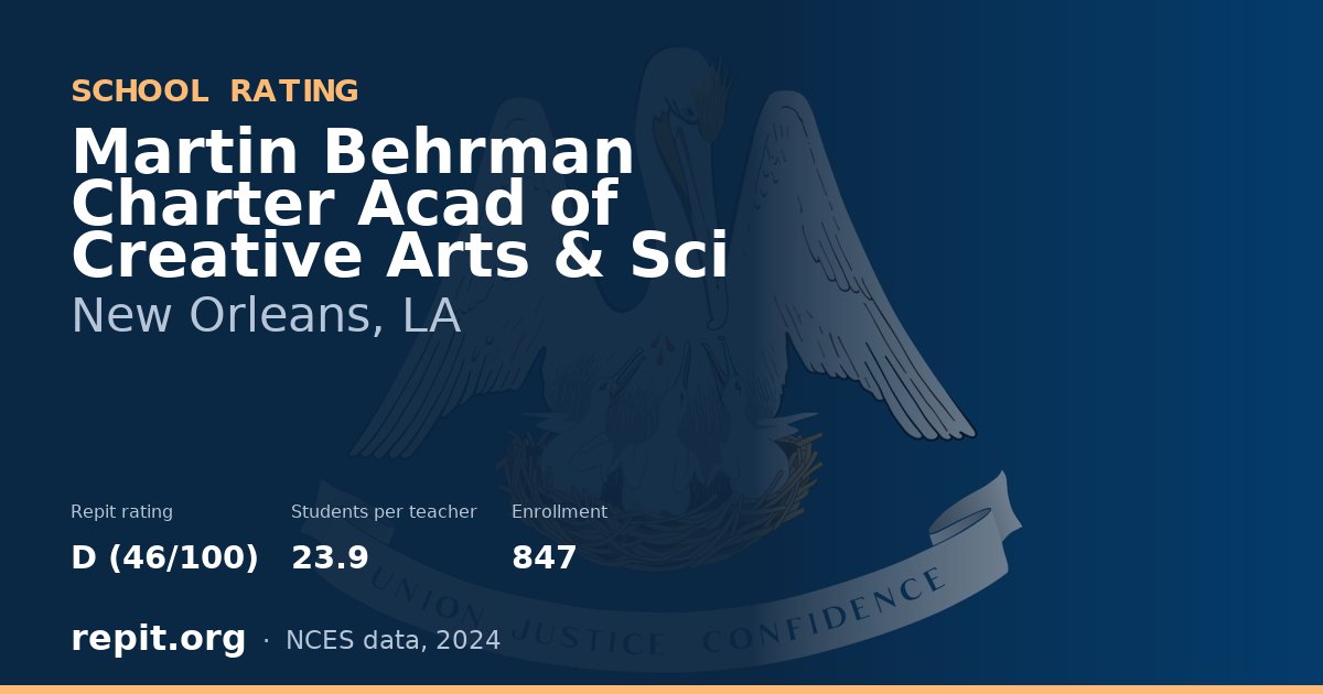 Martin Behrman Charter Acad of Creative Arts & Sci, New Orleans, LA — Repit school rating D (46/100)
