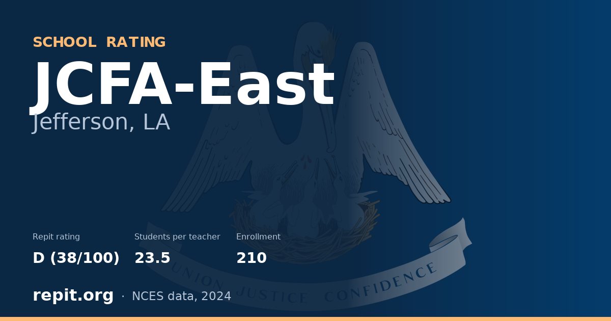 JCFA-East, Jefferson, LA — Repit school rating D (38/100)