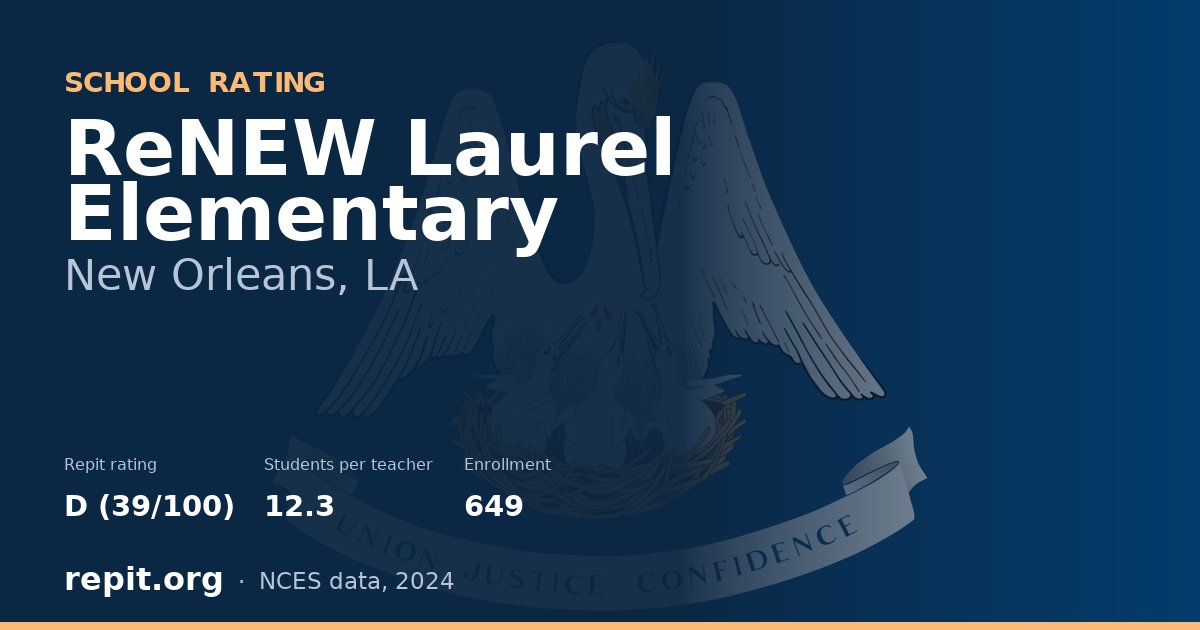ReNEW Laurel Elementary, New Orleans, LA — Repit school rating D (39/100)