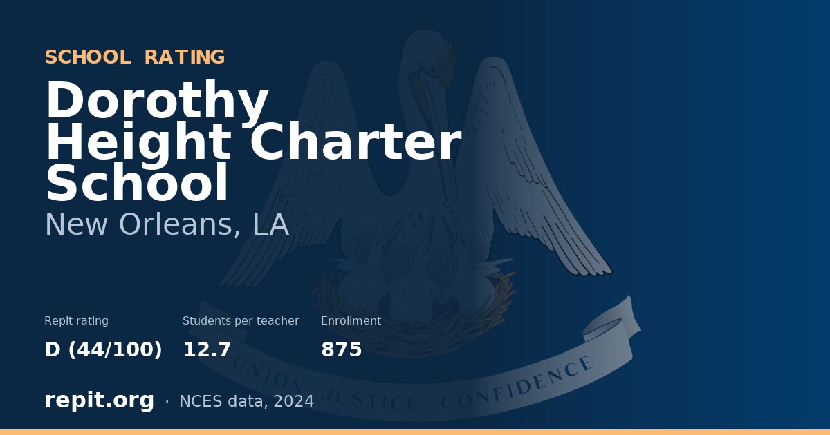 Dorothy Height Charter School, New Orleans, LA — Repit school rating D (44/100)