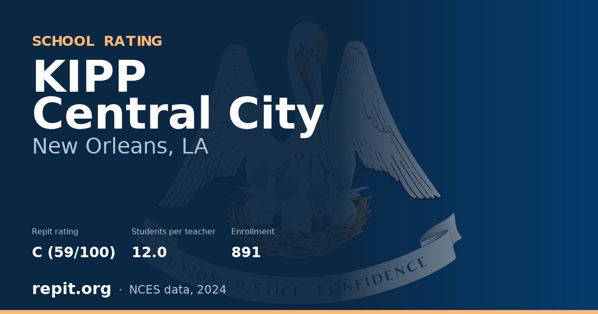 KIPP Central City, New Orleans, LA — Repit school rating C (59/100)