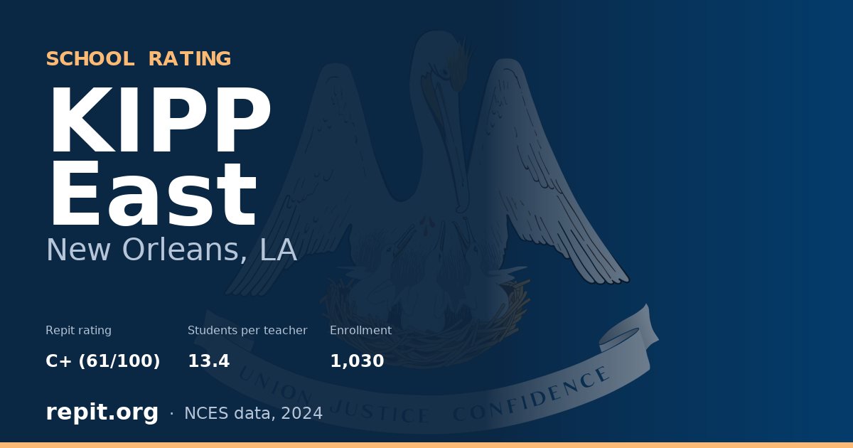 KIPP East, New Orleans, LA — Repit school rating C+ (61/100)