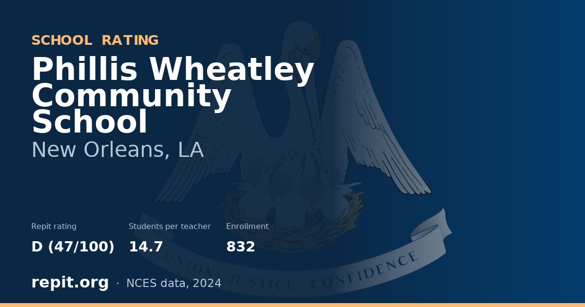 Phillis Wheatley Community School, New Orleans, LA — Repit school rating D (47/100)
