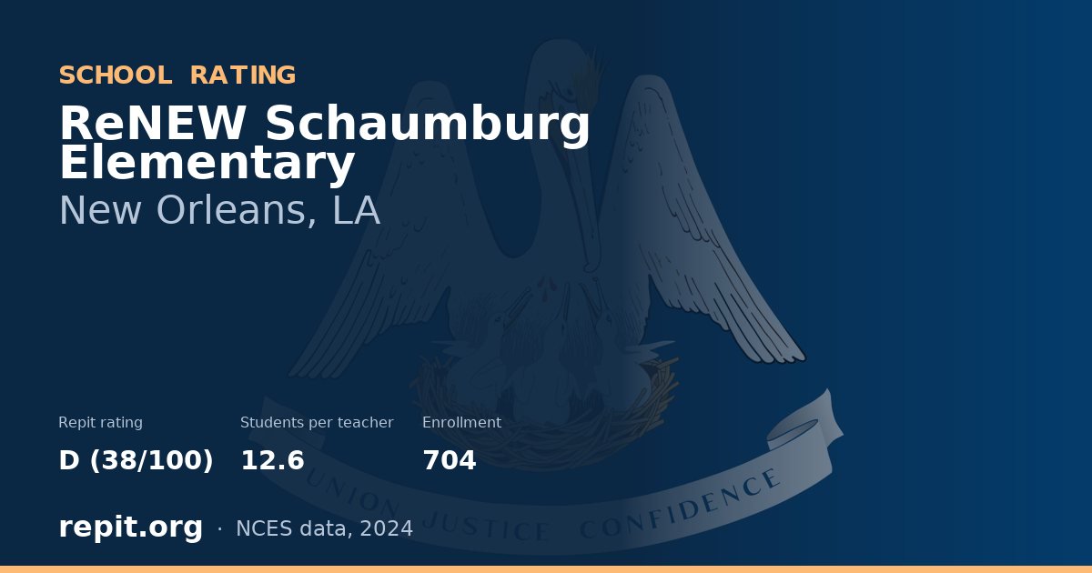 ReNEW Schaumburg Elementary, New Orleans, LA — Repit school rating D (38/100)
