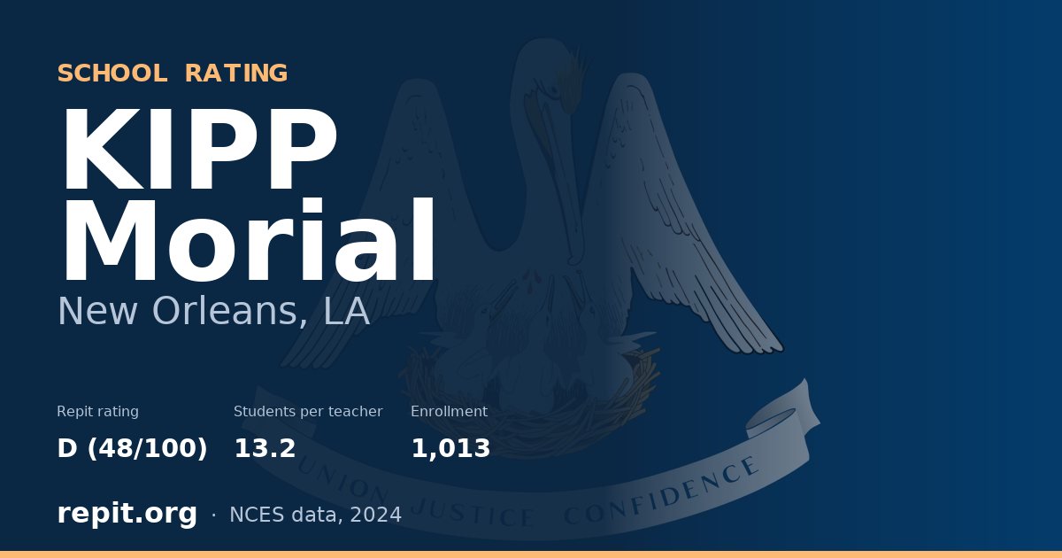 KIPP Morial, New Orleans, LA — Repit school rating D (48/100)