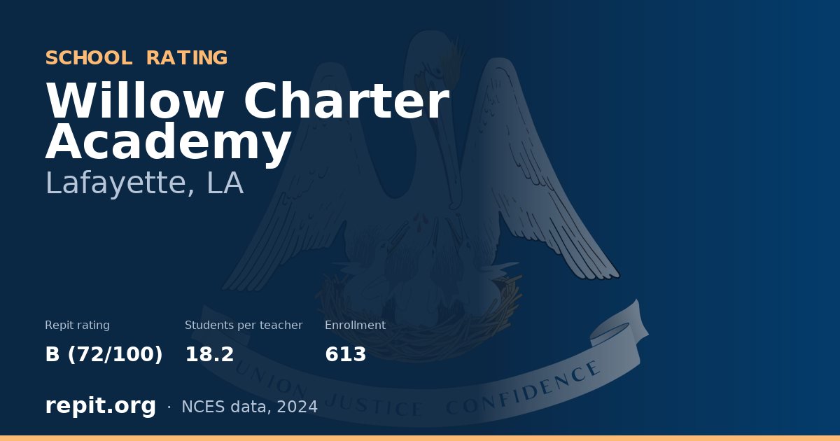 Willow Charter Academy, Lafayette, LA — Repit school rating B (72/100)