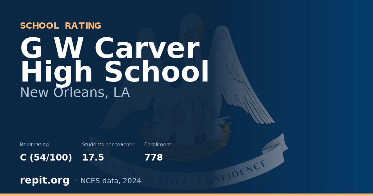 G W Carver High School, New Orleans, LA — Repit school rating C (54/100)