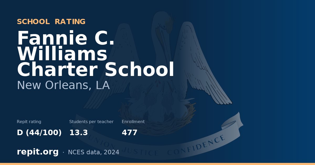 Fannie C. Williams Charter School, New Orleans, LA — Repit school rating D (44/100)