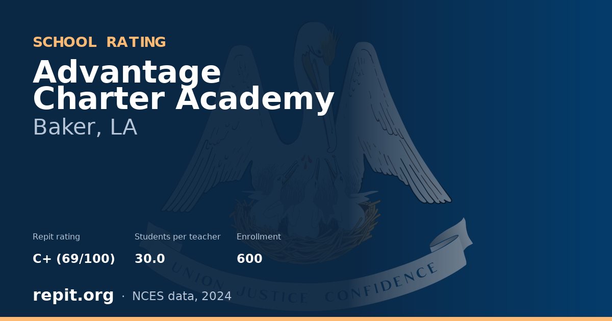Advantage Charter Academy, Baker, LA — Repit school rating C+ (69/100)