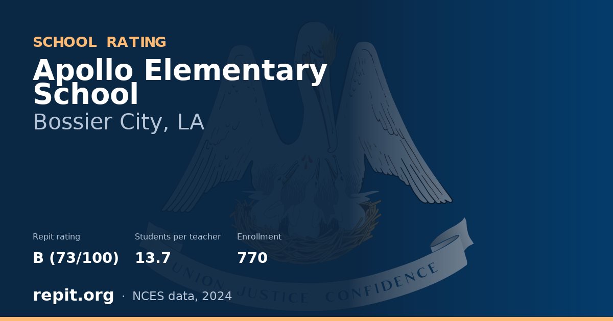 Apollo Elementary School, Bossier City, LA — Repit school rating B (73/100)