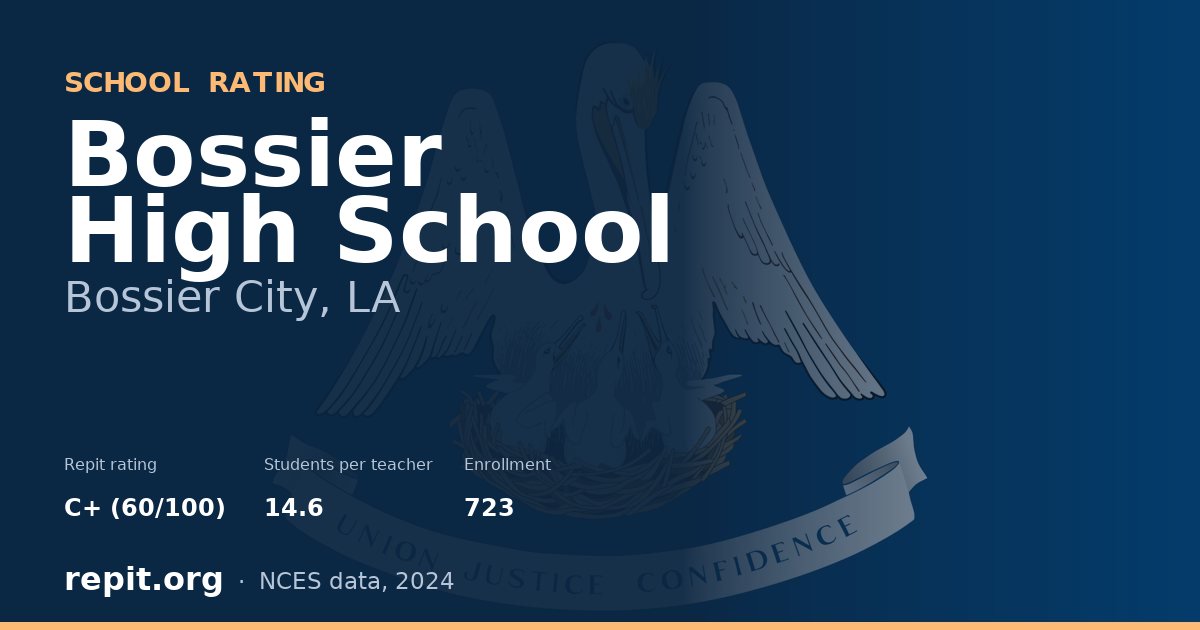 Bossier High School, Bossier City, LA — Repit school rating C+ (60/100)