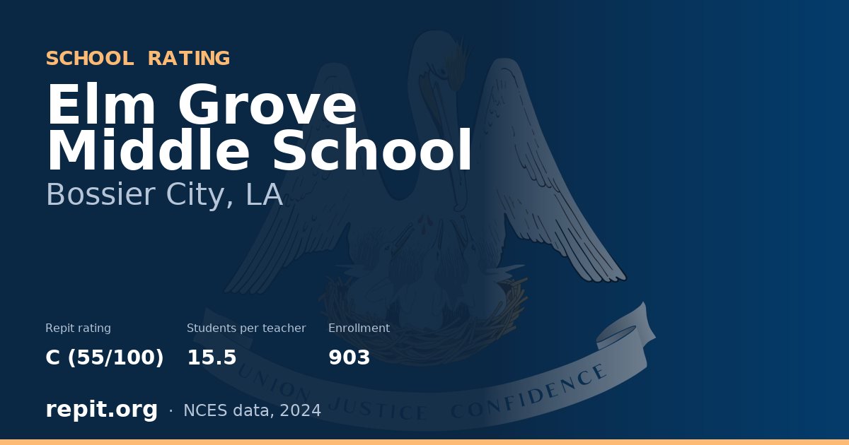 Elm Grove Middle School, Bossier City, LA — Repit school rating C (55/100)