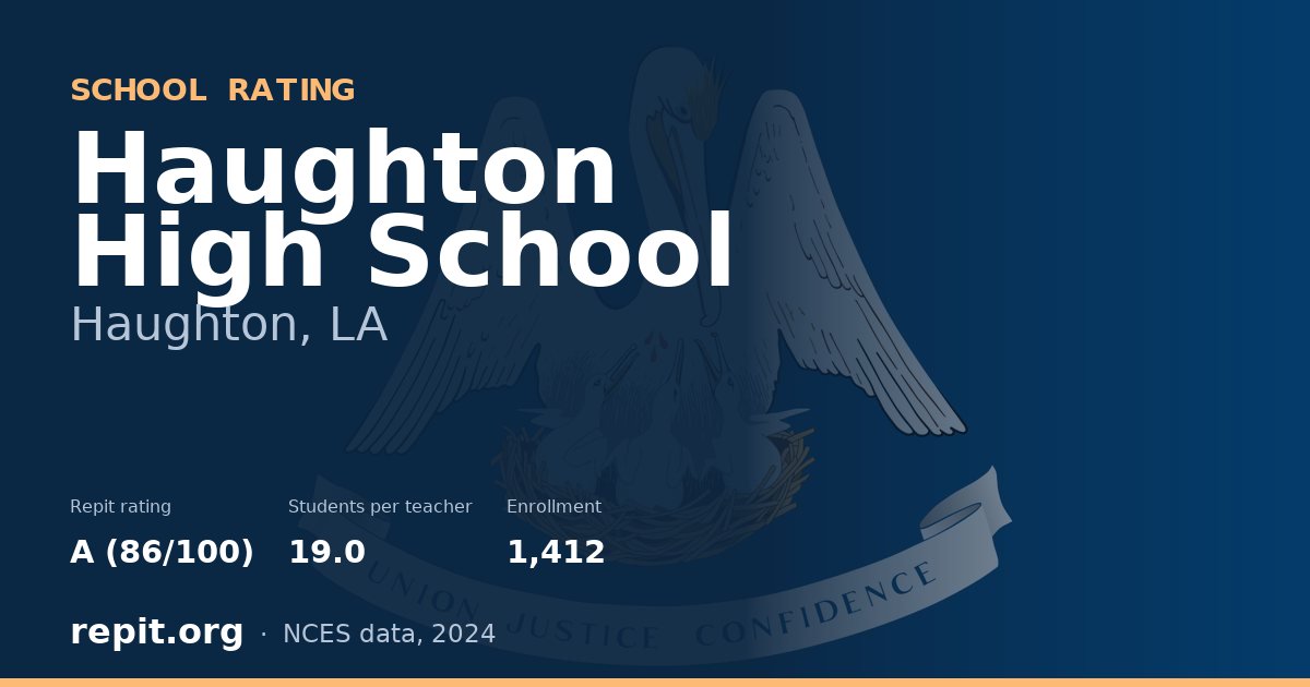 Haughton High School, Haughton, LA — Repit school rating A (86/100)