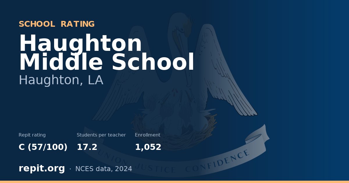 Haughton Middle School, Haughton, LA — Repit school rating C (57/100)