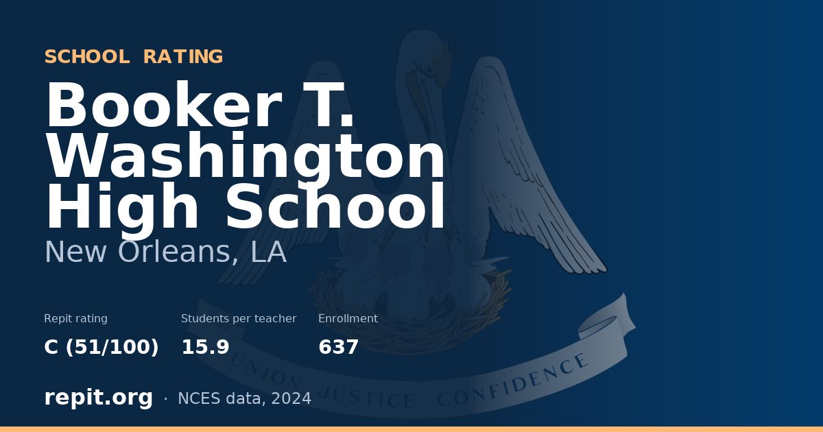 Booker T. Washington High School, New Orleans, LA — Repit school rating C (51/100)