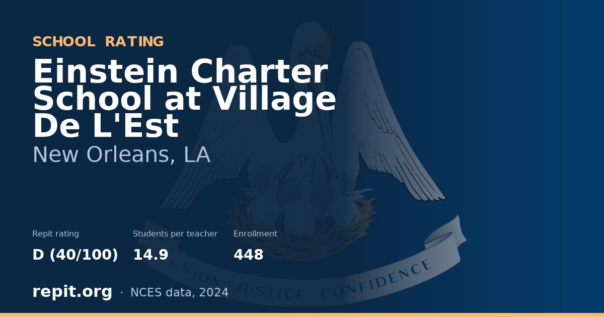 Einstein Charter School at Village De L'Est, New Orleans, LA — Repit school rating D (40/100)