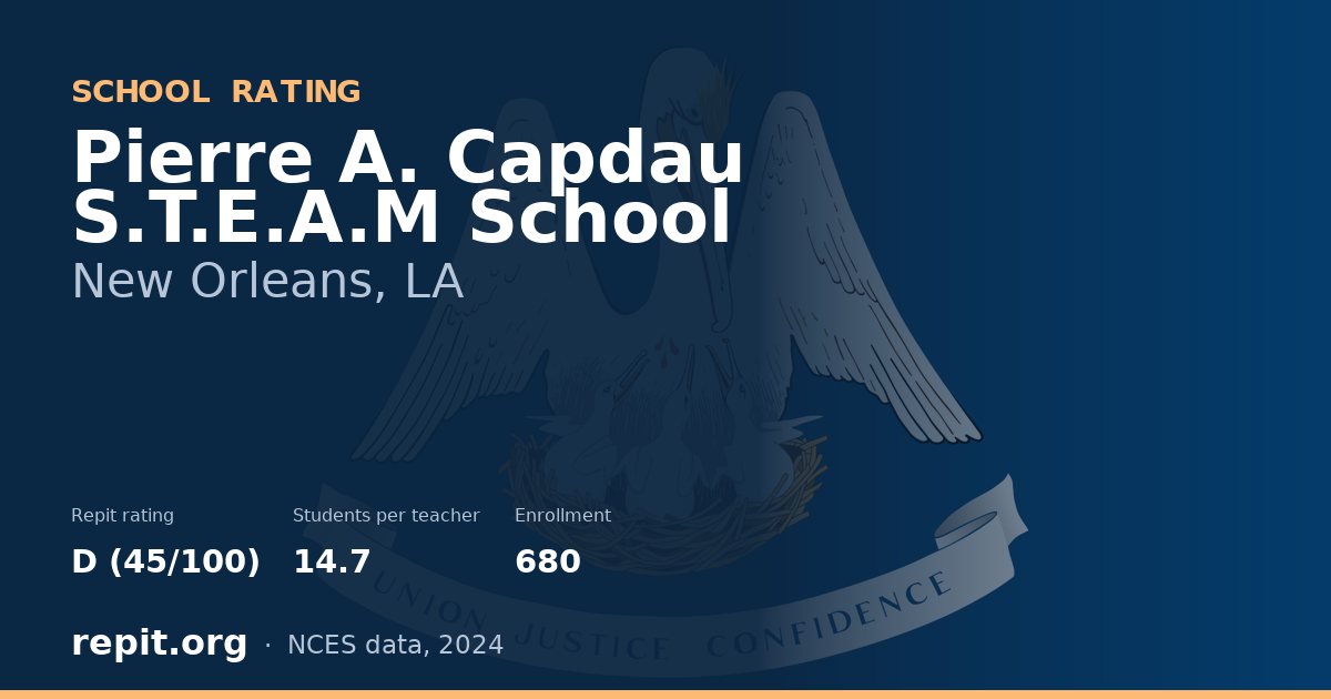 Pierre A. Capdau S.T.E.A.M School, New Orleans, LA — Repit school rating D (45/100)