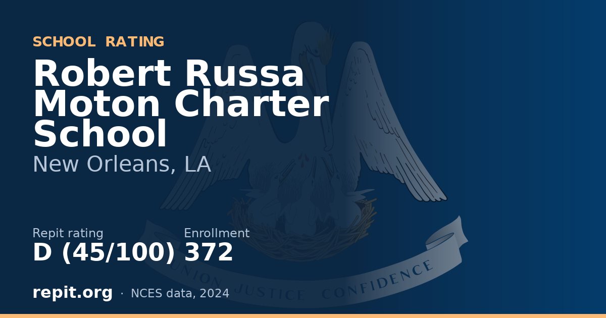 Robert Russa Moton Charter School, New Orleans, LA — Repit school rating D (45/100)