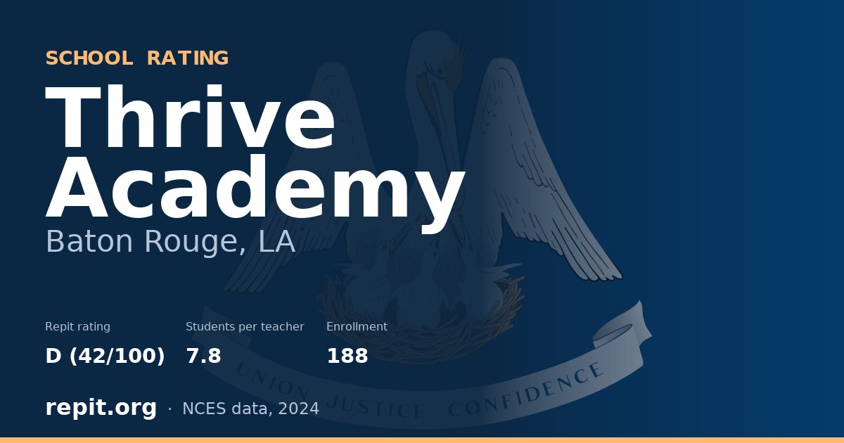 Thrive Academy, Baton Rouge, LA — Repit school rating D (42/100)