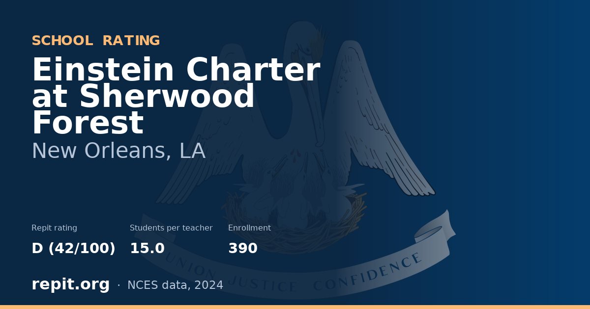 Einstein Charter at Sherwood Forest, New Orleans, LA — Repit school rating D (42/100)