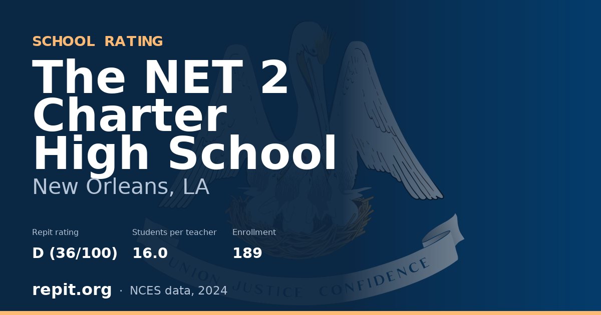 The NET 2 Charter High School, New Orleans, LA — Repit school rating D (36/100)