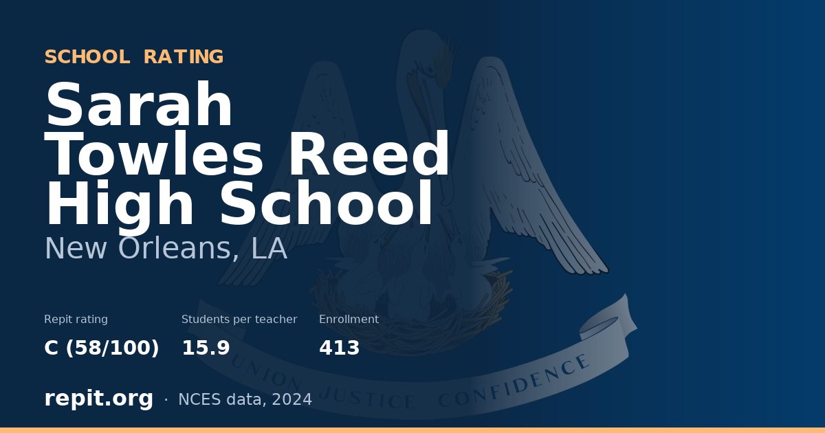 Sarah Towles Reed High School, New Orleans, LA — Repit school rating C (58/100)