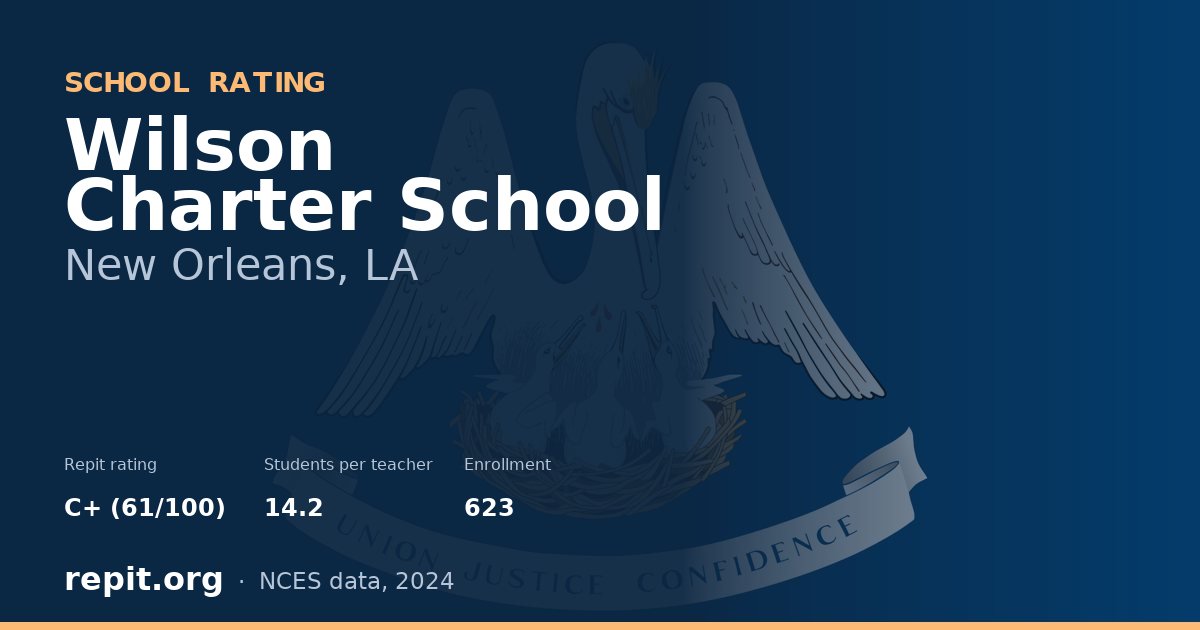 Wilson Charter School, New Orleans, LA — Repit school rating C+ (61/100)