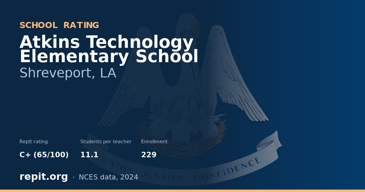 Atkins Technology Elementary School, Shreveport, LA — Repit school rating C+ (65/100)