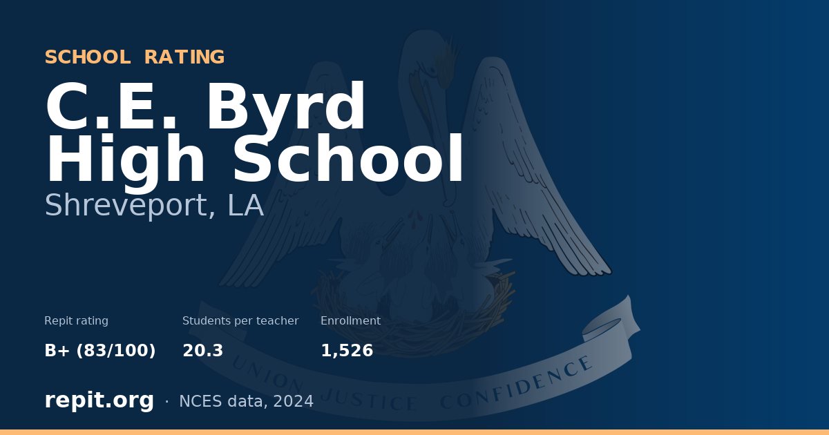 C.E. Byrd High School, Shreveport, LA — Repit school rating B+ (83/100)