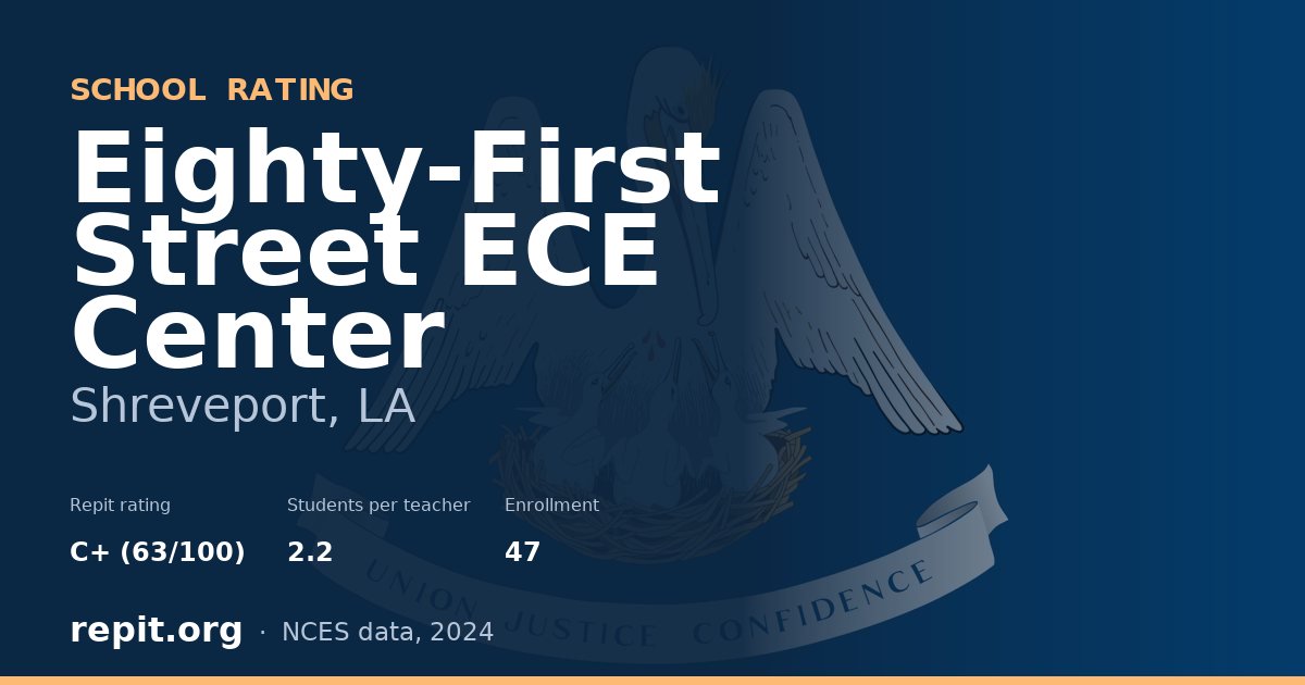 Eighty-First Street ECE Center, Shreveport, LA — Repit school rating C+ (63/100)