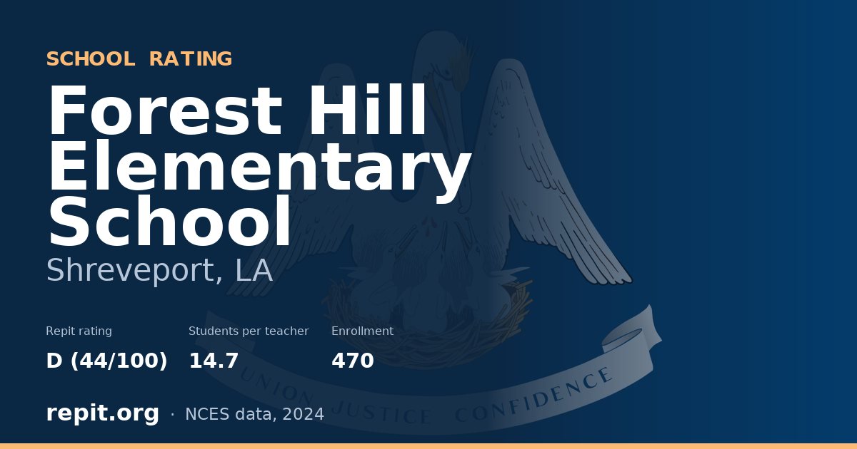 Forest Hill Elementary School, Shreveport, LA — Repit school rating D (44/100)