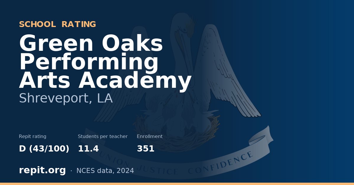 Green Oaks Performing Arts Academy, Shreveport, LA — Repit school rating D (43/100)