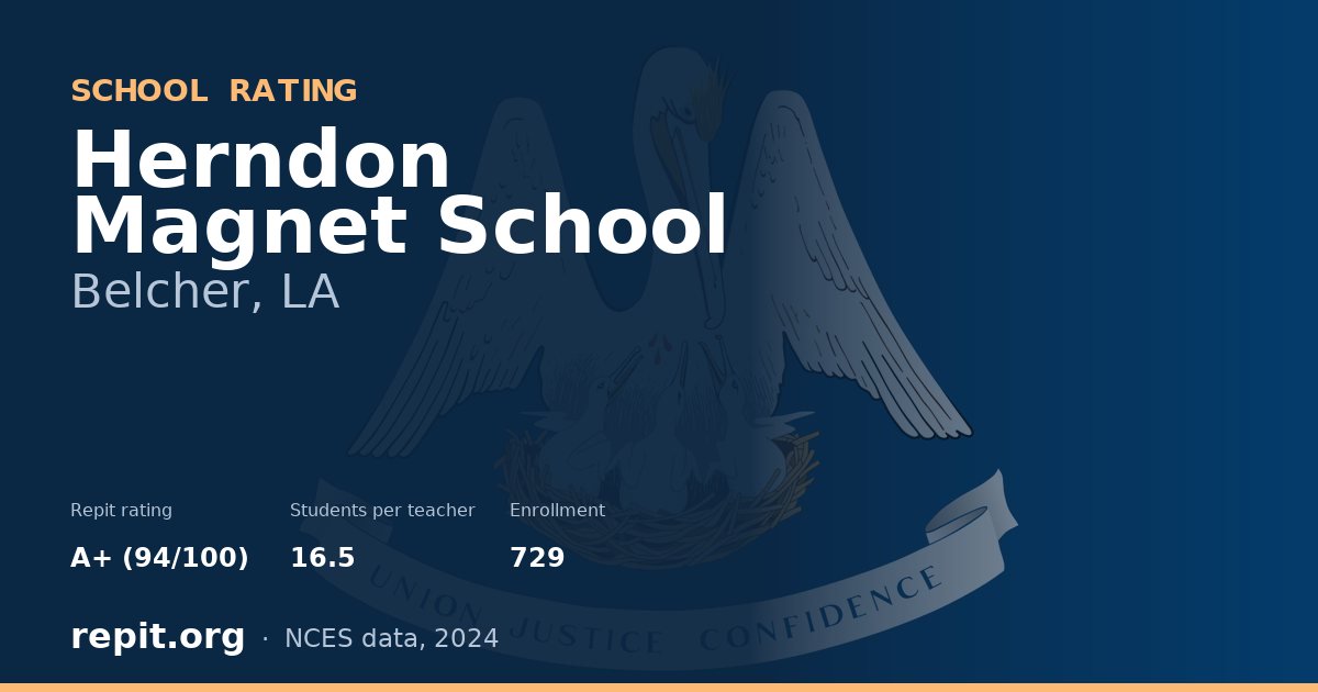 Herndon Magnet School, Belcher, LA — Repit school rating A+ (94/100)