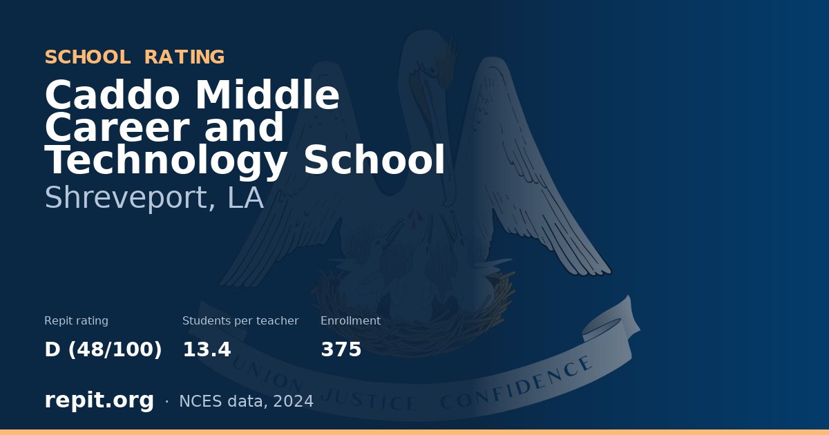 Caddo Middle Career and Technology School, Shreveport, LA — Repit school rating D (48/100)